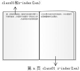 第n页翻过去